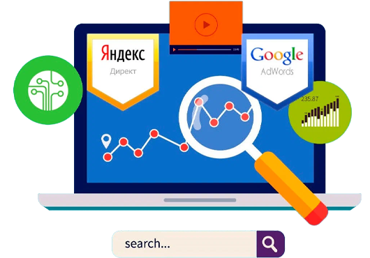 Контекстна реклама