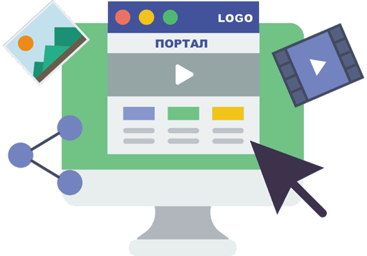 Сайт Визитка